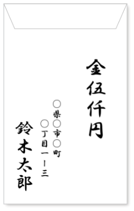 香典袋 中袋への金額の書き方 横書きでもいい 中袋がない時は 正しい大人の歩き方