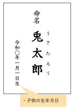 お七夜はいつどんな料理でお祝いするの 命名書の正式な書き方は お祝い金額の相場も 正しい大人の歩き方